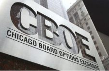 Cboe将开放芝加哥喊价交易大厅