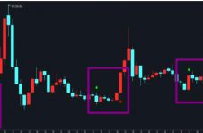重磅！！至德投资新观点：指数突破3200点向3500点进攻至
