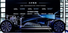 比亚迪的“刀片电池”将于明年第二季度向特斯拉供货，安徽新能源版图扩容