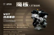 雷神之后再现魔核 北京汽车魔核动力携VGT技术斩获中国心“十佳”