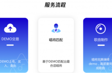 腾讯音乐推出一站式音乐制作服务平台，提供音乐生产全流程支持